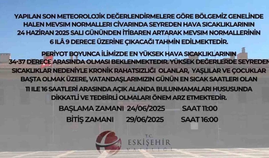 Eskişehir Valiliği, 24 Haziran 2025 Salı gününden itibaren hava sıcaklıklarının